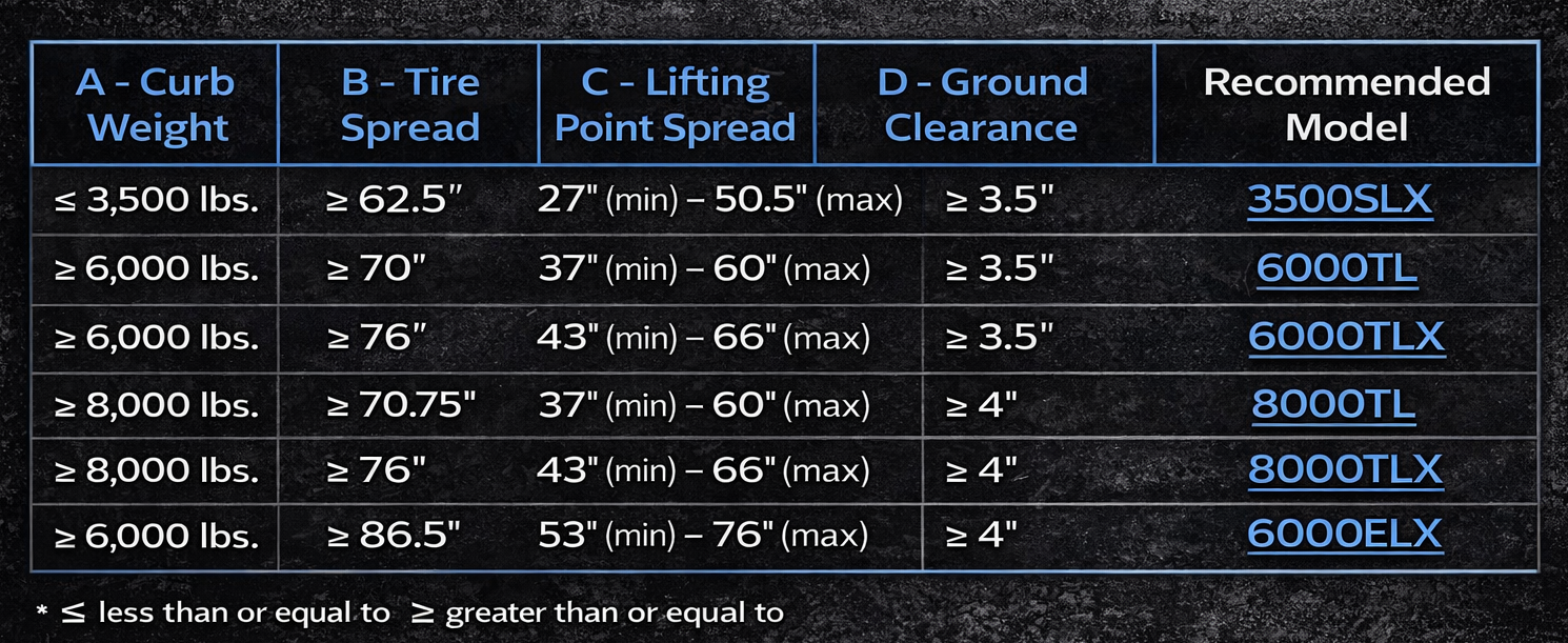 QUICKJACK - 8000TLX 8,000-LB. PORTABLE CAR LIFT